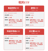 <b>法公示请见网信算备240019号</b>